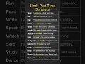 Download Lagu Simple Past Tense Sentences, Verbs in Simple Past Tense: Master English with Real-Life Examples!