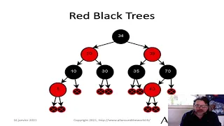 Raku Dynamic Language Features You Didn t Know you Needed - Curtis Poe