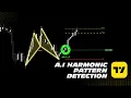 The BEST Harmonic Pattern Detection On TradingView