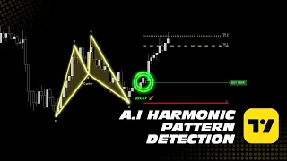 The BEST Harmonic Pattern Detection On TradingView