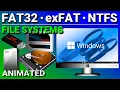 FAT32 vs exFAT vs NTFS - Windows File Systems