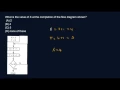 Algorithm Flowchart--FE Review