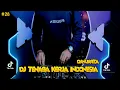Lagu DJ TENAGA KERJA INDONESIA DANUARTA FEAT DJ ANDIES REMIX FULL BASS VIRAL TIKTOK 2024