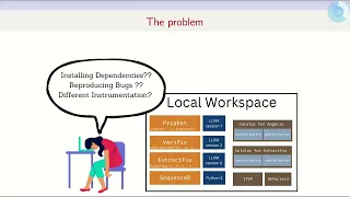Cerberus a platform to evaluate repair tools - ICSE 2023 Demo Track