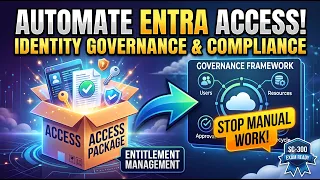 Stop Managing Users Manually Entra ID Access Packages