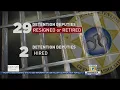 Kern County Detention Deputies resign at record numbers