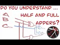 Understand Half and Full Adders with working examples A level Computer Science