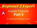 Angular Overview Polyfills ES6 Ecma Script Angular 7