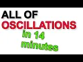 A Level Physics Revision All of Oscillations in under 15 minutes