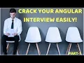 Interview Questions on Angular Fundamentals Of Angular 2 4 5 6 EDU Learning Zone