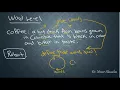 SEMANTICS-5 Principle of Compositionality Why We Need a Metalanguage