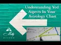 Understanding Yod Aspects In Your Astrology Chart
