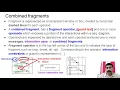 5 UML Interaction Diagrams - Sequence Diagramiagram CST281 CST205 Object Oriented Programming