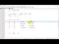 JavaScript Operators Part 8