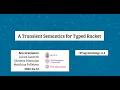 A Transient Semantics for Typed Racket