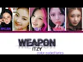 Download Lagu ITZY (있지) \