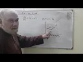Euler and Improved Euler method Dr Anjum Pervaiz Bukhsh