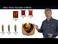Discrete Optimization 04 Knapsack 2 greedy algorithms 7 10