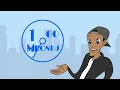 Months of the Year Song | A Unit of Time Rap for Kids