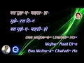 Mujhe Raat Din | Karaoke | English & Hindi Highlighting Lyrics | Sonu Nigam| Sangharsh  (1999)