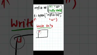 Python - 063 Open a file in write mode in python