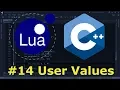 Embedding Lua in C - User Values