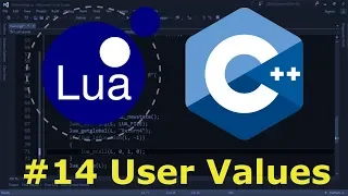 Embedding Lua in C - User Values