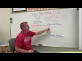 Math forms and notation