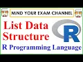 List in R Programming Language