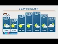 The Denver Gazette s forecast for Jan 8
