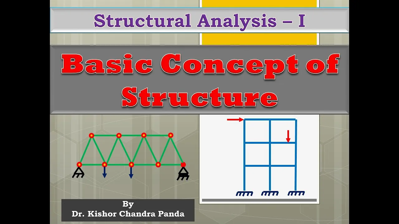 Basic Concept of Structures