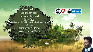 Java abstract methods classes anonymous objects classes Core Java Class 18