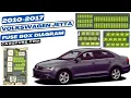 Fusebox location diagrams Volkswagen Jetta A6