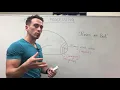 Language Processing