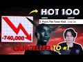Doja Cat s Controversial Rise to the Top
