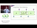 Assistive Augmentation Lip Reading with AI by Serg Masis