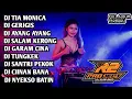 Download Lagu DJ FULL ALBUM TIA MONICA TERBARU TRENDING 2025 || BY R2 PROJECT