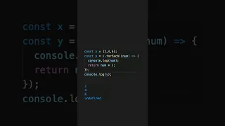 Learn JavaScript Array Methods Part 1