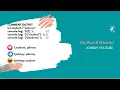 JavaScript Template Literals Javascript Interview Questions JavaScript Tricky Questions