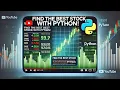 Financial Data Analysis in Python Finding the Best Stock