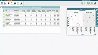 C 3 CODAP Temperature Data Tutorial