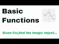 Basic Functions How to Notation Object and Image
