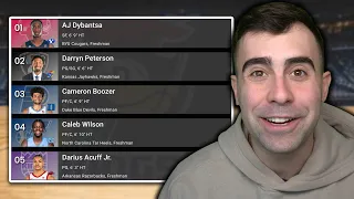 Reacting to Bleacher Reports March Madness 2026 NBA Mock Draft