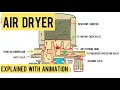 Air Dryer Explained With Animation Pneumatic Brakes Part 1