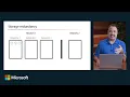 Microsoft Azure Virtual Training Day Fundamentals Part 2 5183921