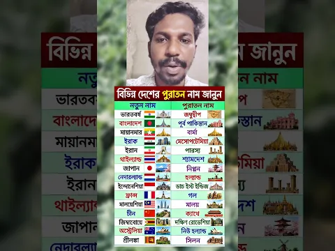 বিভিন্ন দেশের প্রাচীন বা পুরাতন নাম জেনে রাখুন gk/Quiz/ general knowledge / জিকে / কুইজ