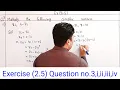 Multiplication of complex numbers