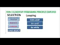 While loop For Loop Do Until VBA Microsoft Access 2019