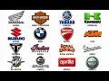 Every Motorcycle Brand Explained