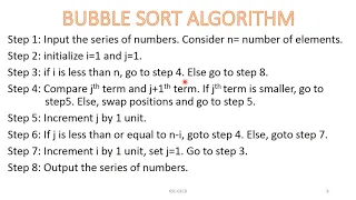 Bubble Sort Algorithm Tutorial Malayalam
